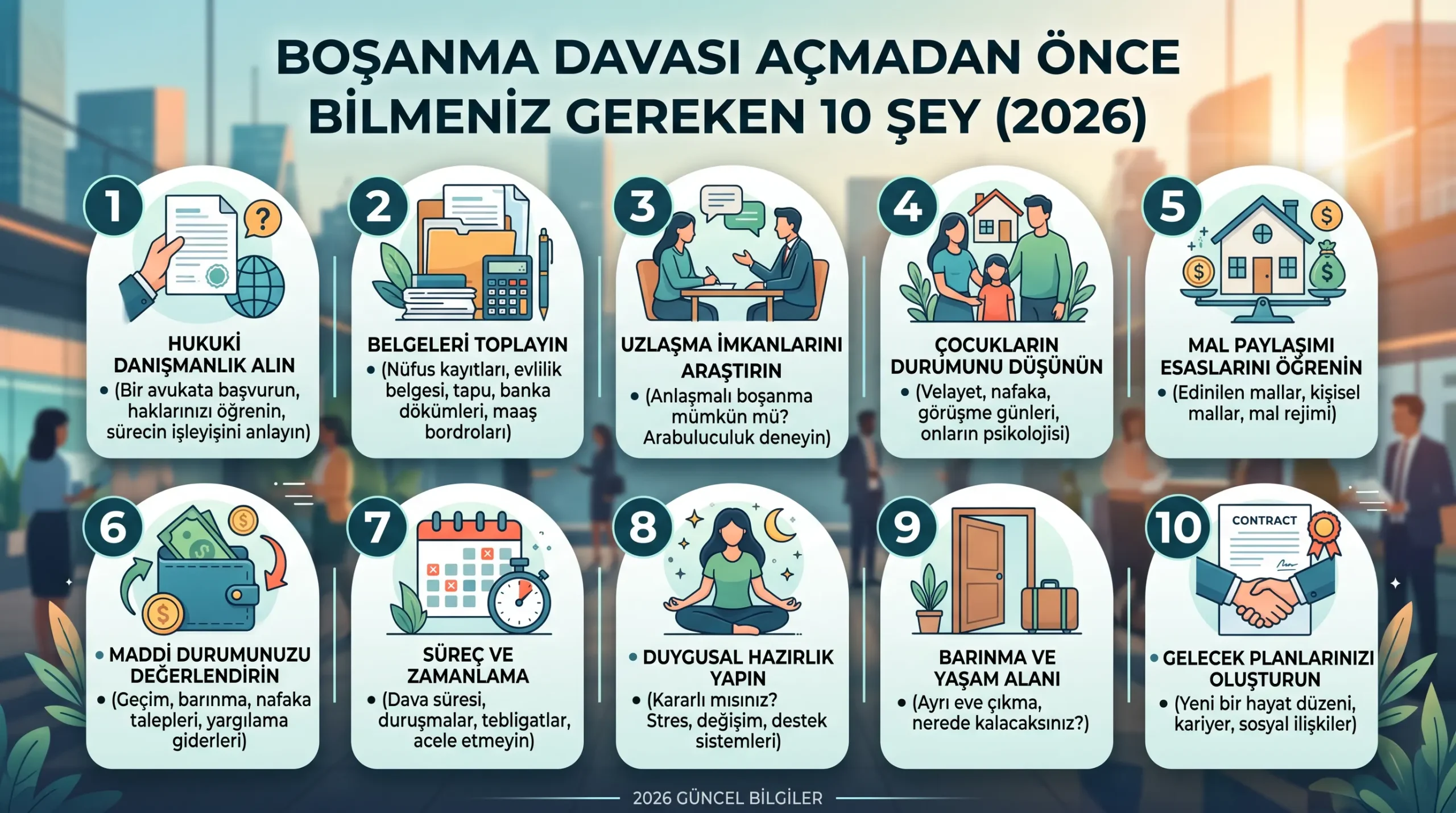 boşanma davası